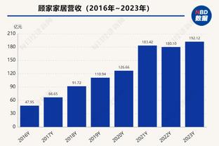 满血归来！罗克复出第二场“裆部”破门，本赛季巴甲24场12球3助