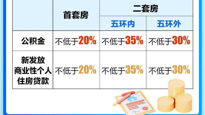 德章泰-穆雷：琼斯是最佳防守一阵级别的球员 我很喜欢他的竞争性